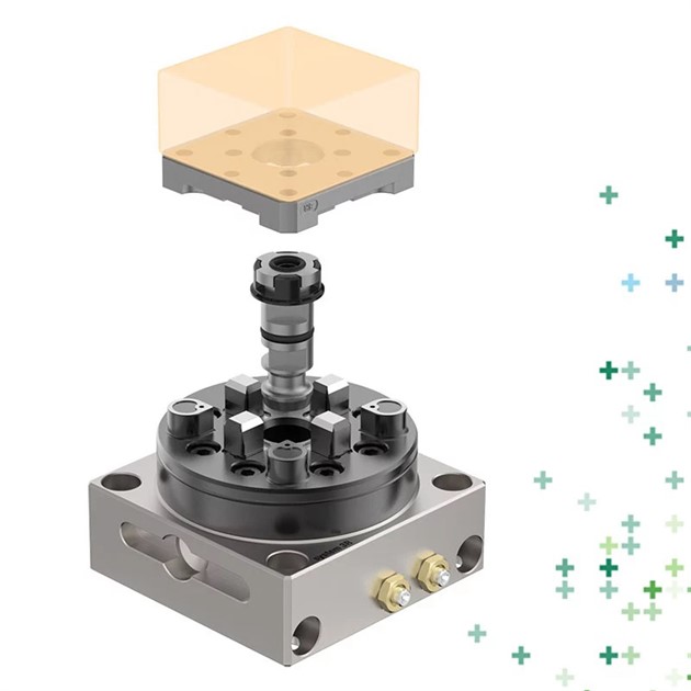 MacroStandard &amp; MacroHP