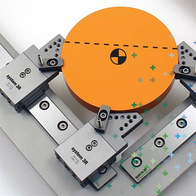 3P - Three point system